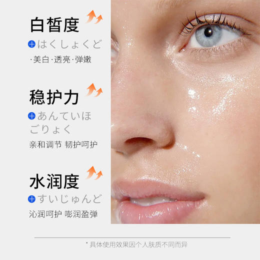 【立减10元！美白修护面膜】安奈雅美白面膜，质地细腻，清爽不黏腻。烟酰胺补水保湿，提亮肤色，深层滋润，令肌肤光滑嫩白。重拾肌肤自信，迎接美丽新生活 商品图3