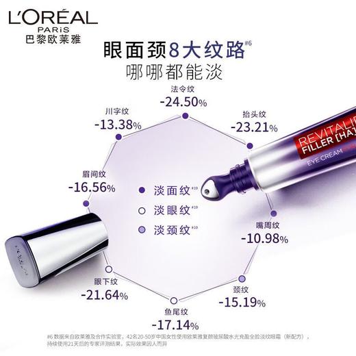 【保税直发】L'OREAL欧莱雅紫熨斗二代眼霜30ml玻色因补水保湿抗皱紧致淡化细纹 商品图8