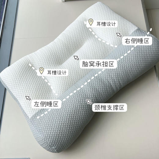 【大豆纤维枕反牵引颈椎修复枕枕头】想要深度睡眠的人士必备 柔软的针织面料，透气吸湿效果好，细腻平整超柔工艺，透气排湿，舒适柔软护颈枕头枕芯助睡眠粉丝专属 商品图1