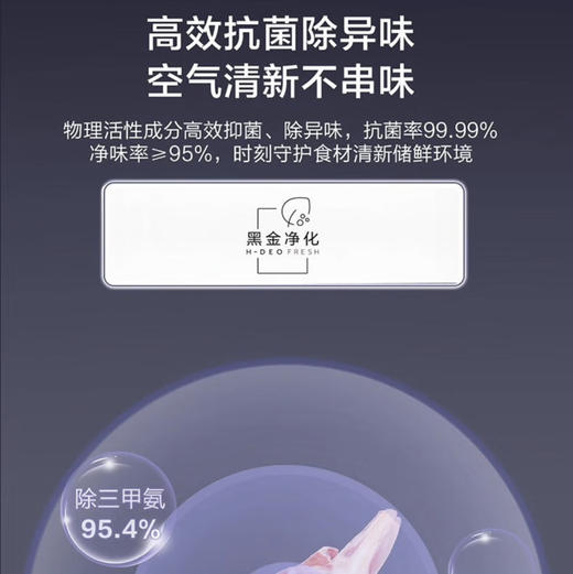 海尔（Haier）冰箱 BCD-468WGHTD5DSU 商品图3