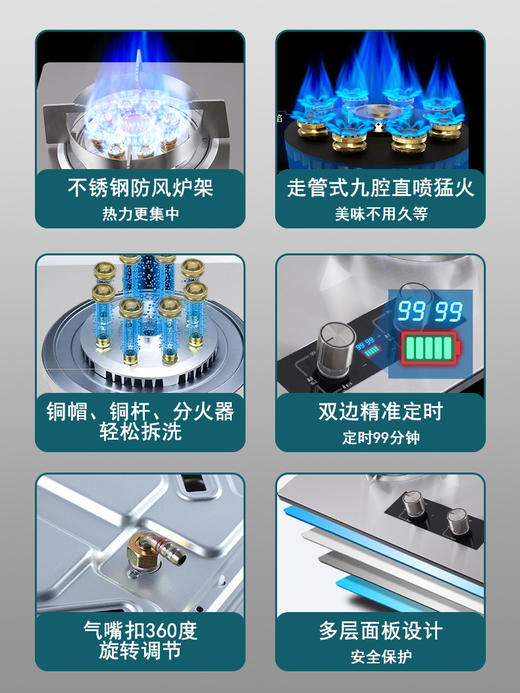 【家用电器】-煤气灶双灶家用定时炉台嵌两用 商品图2