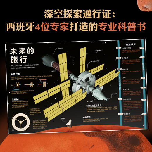 火星上的城市 7岁+ 灿烛 商品图3