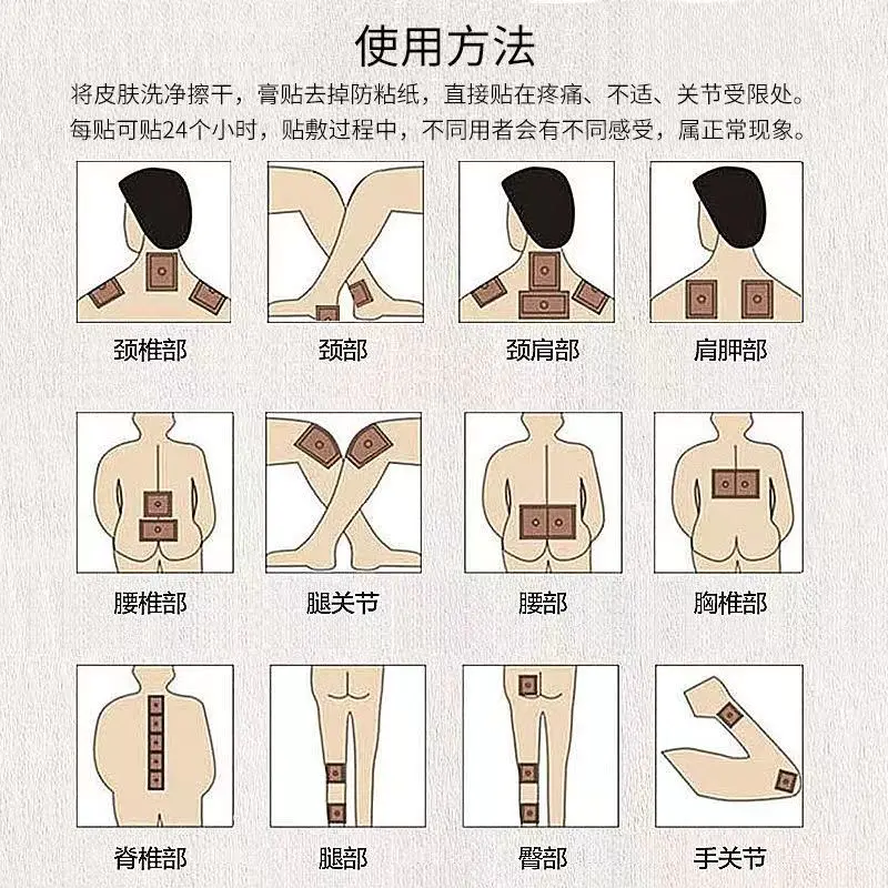 葵花 万痛筋骨贴 肌肉关节疼痛软组织扭伤挫伤疼痛6贴/盒