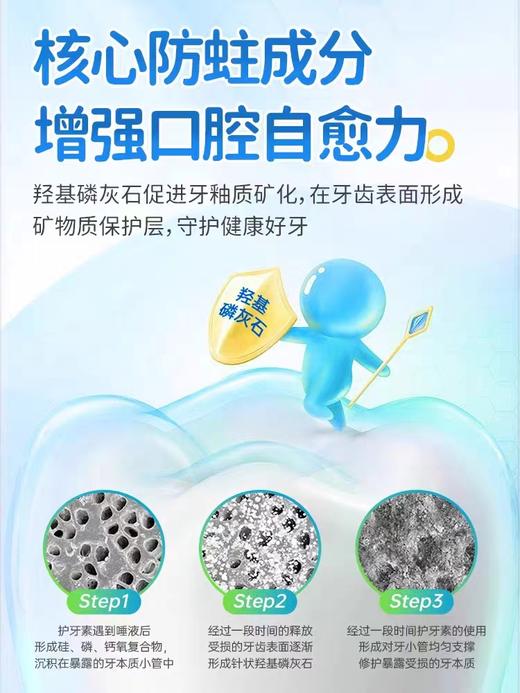 袋鼠杰克   儿童矿化活性护牙素 商品图1