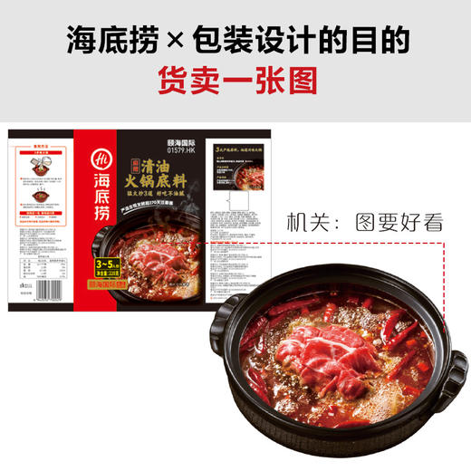 读客华与华文库之包装设计的目的华杉自己销售自己海底捞六个核桃 商品图5