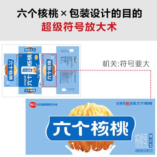 读客华与华文库之包装设计的目的华杉自己销售自己海底捞六个核桃 商品图4