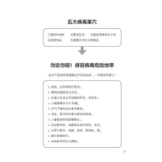 抗感冒的33种方法 商品图1