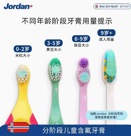 Jordan*6-12岁儿童牙膏（苹果味） 商品图1