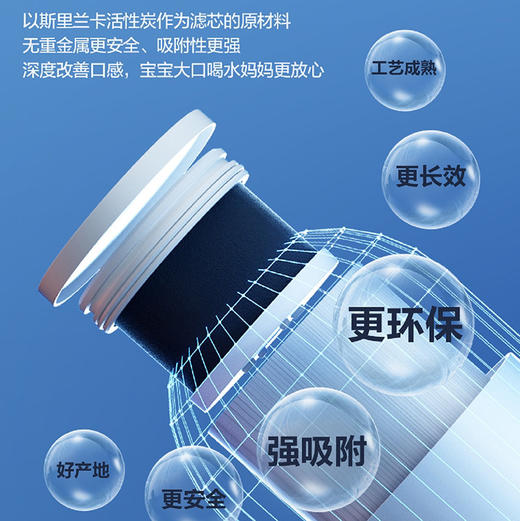 海尔（Haier）净水机 HRO800SVM3-U1 商品图8