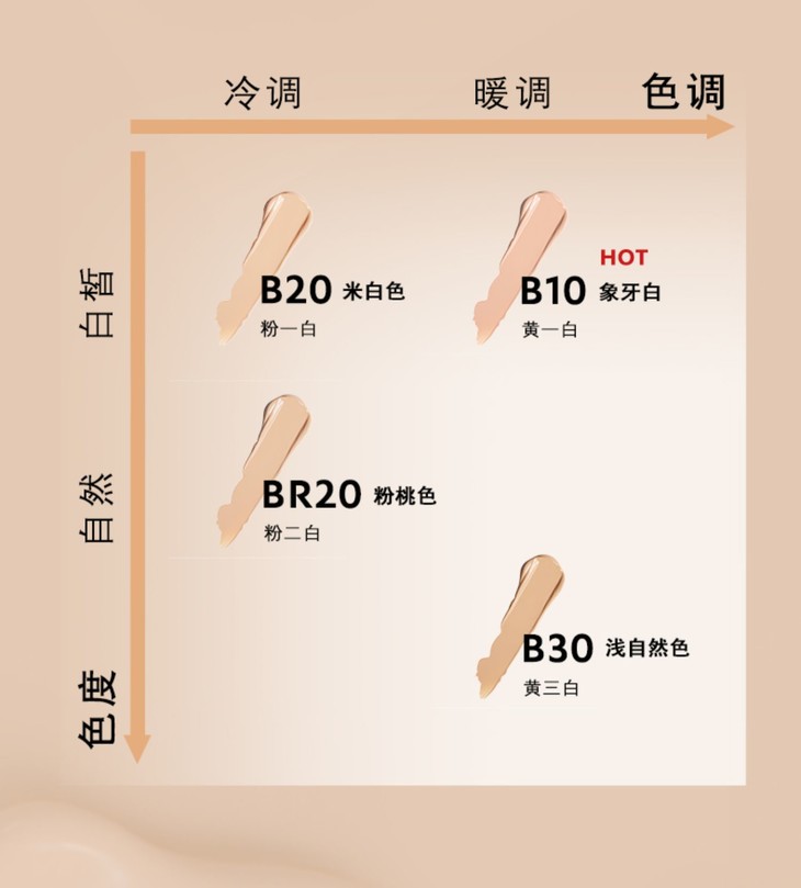 O1CN019gsLLw20dsz957JtK_!!3626596873.jpg (1500Ã�1662)