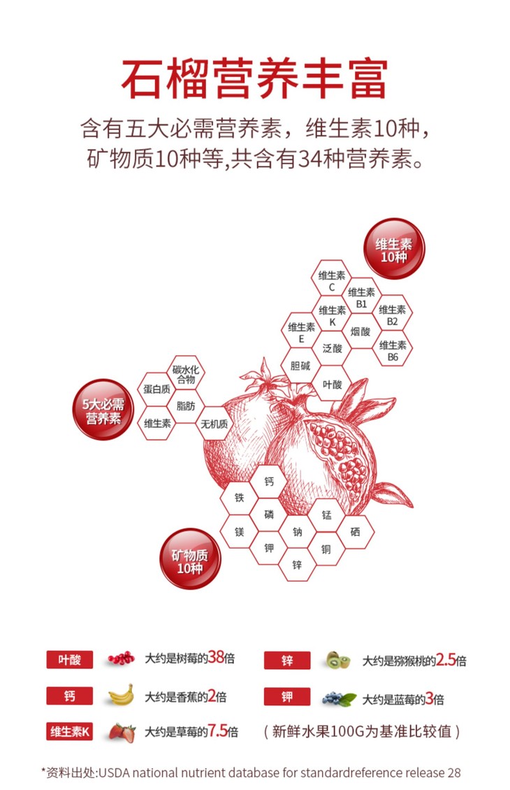 O1CN01z4O8QU1rnevpG80mP_!!2932255676.jpg (1500Ã�2322)