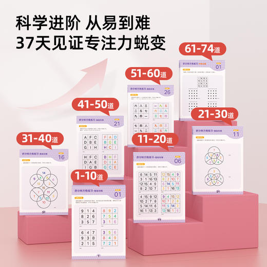 【pinwheel】舒尔特&专注力综合训练营✅四个板块，专注力、记忆力、听觉和视觉 商品图4