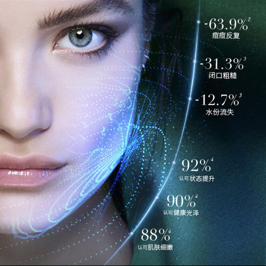 HR赫莲娜新版 鸭嘴按压式 绿宝瓶精华 商品图5