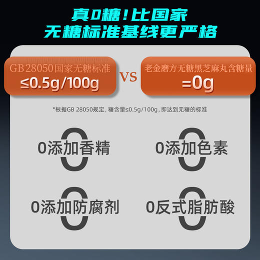 【老金磨方！黑芝麻丸黟丸】鲜香爽口，营养又美味，独特制作工艺，口感细腻，老金磨坊芝麻球子辟谷丸零食，健康零食之选。 商品图1