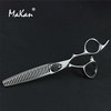 【Makan系列】台湾工艺第六代定量牙剪 商品缩略图0