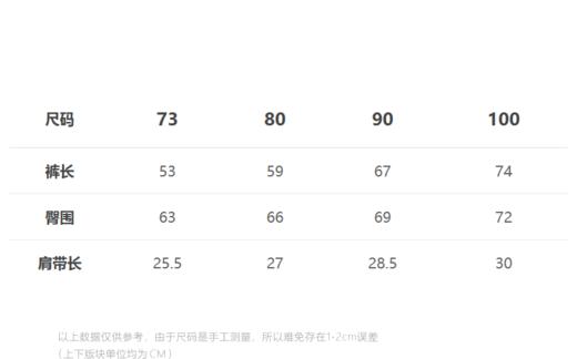 jnby  23年秋款  宽松休闲牛仔背带长裤  YN8E10390 商品图1