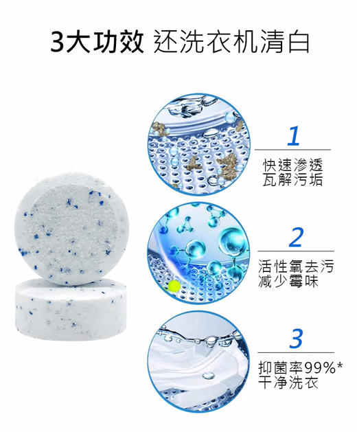 【清洁好价】Domol 洗衣机槽清洁泡腾片60粒 商品图3
