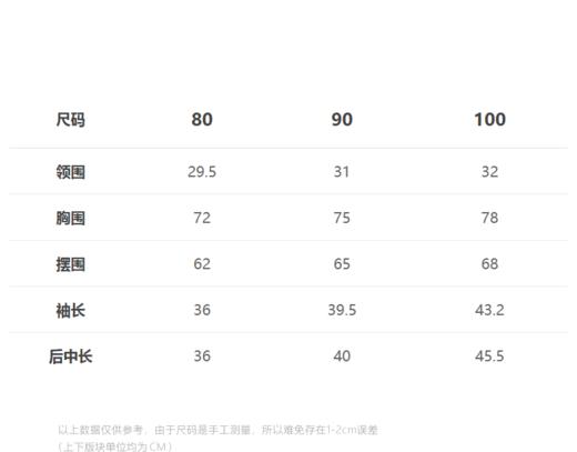 jnby  23年秋款  拼接网纱长袖夹克 YN8610900 商品图1