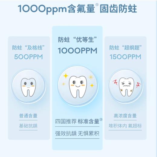 grin格润安儿童口腔护理套盒天然牙膏+玉米淀粉牙刷 商品图2