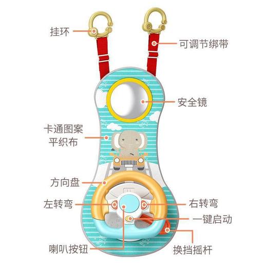 【网红同款！宝宝安全座椅伴侣】车载仿真模拟器方向盘，让宝宝在后座上也能体验驾驶乐趣，锻炼手眼协调能力，促进智力发展。精选优质材料，安全无毒，可靠耐用。 商品图1