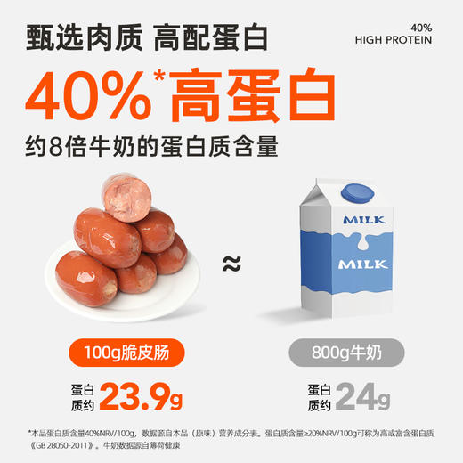 哥本脆皮肉粒肠 墨鱼/五蔬/香辣/奥尔良/胡椒/玉米/墨鱼味 40g/粒 商品图3