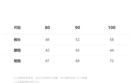 jnby  23年秋款  宽松直筒牛仔九分裤 YN8E11090 商品图1