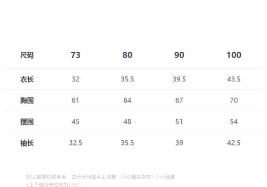 jnby  23年秋款  复古短款开襟针织衫  YN8310670 商品图1