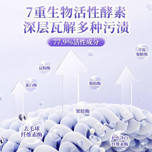 洁芙柔洗衣凝珠球留香三合一 商品图1