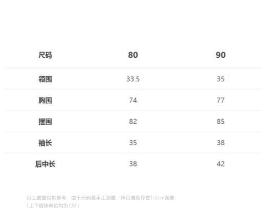 jnby  23年秋款  挺阔连帽中长款风衣 YN8911630 商品图1