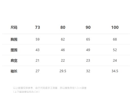 jnby   23年秋款  童趣印花短款开襟针织衫  YN8310980 商品图1