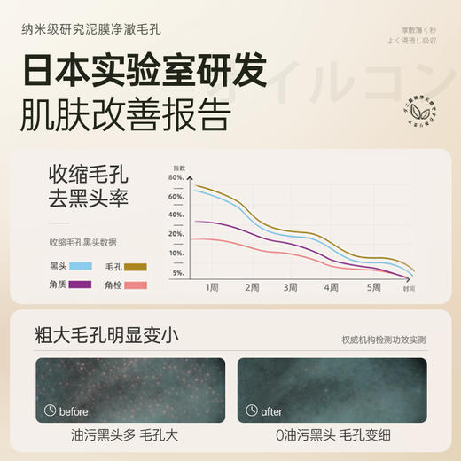 儒意蓝铜肽冰淇淋软膜3杯 去黑头闭口粉刺 清洁泥膜 收缩毛孔 涂抹面膜 | 儒意官方商城 商品图4