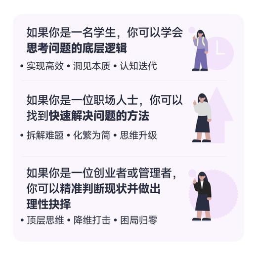 洋葱思考法 深度思考法拆掉思维里的墙底层逻辑认知思维拆解难题成功励志书籍 商品图3