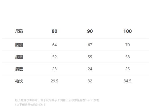 jnby  23年秋款  撞色吸睛短款开襟针织衫 YN8311370 商品图1