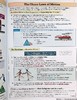 CGP Catch-Up Essentials: Edexcel International GCSE Physics 爱德思考试 国际GCSE物理 含答案 14-15岁 KS4 商品缩略图6