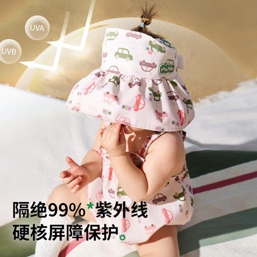 【KK树】kocotree儿童遮阳帽防紫外线婴儿防晒帽男女童空顶大帽檐宝宝太阳帽 商品图6
