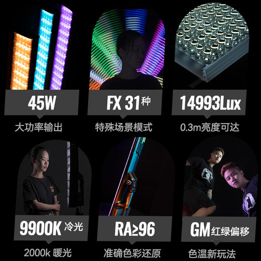 永诺 YN660 LED手持棒灯 商品图4