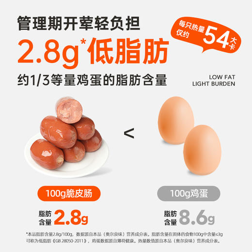 哥本脆皮肉粒肠 墨鱼/五蔬/香辣/奥尔良/胡椒/玉米/墨鱼味 40g/粒 商品图4