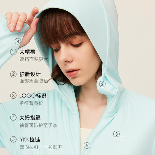 ohsunny女士长款防晒衣SLC3M190T【伊藤优选103340】 商品图3
