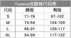 Yummie塑型收腹裤来啦！特价168元/2条装 ！美国代购，无中文标签，介意慎拍 Moon 商品缩略图7