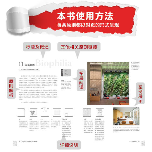 室内设计师必知的100条原则 商品图1