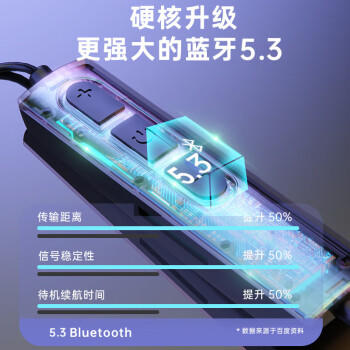 索爱（soaiy） X8无线蓝牙耳机 颈挂式跑步运动音乐耳机半入耳长续航耳麦 适用于苹果安卓华为手机 蓝色 /数码 /影音娱乐 /蓝牙/无线耳机 商品图6