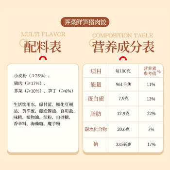 吴大娘 大娘水饺手工捏制荠菜鲜笋猪肉40只 700g 早餐夜宵速冻饺子 商品图1