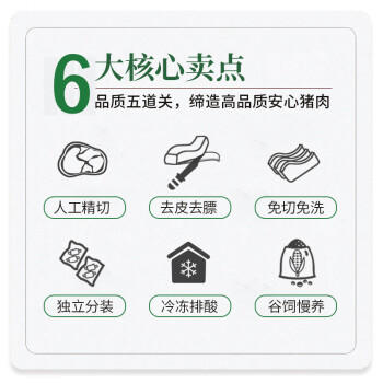 家佳康去皮五花肉块600g 冷冻五花肉打膘烤肉自繁自养 中粮出品猪肉 商品图4
