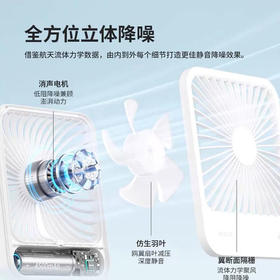 2个 几素轻薄桌面风扇FA26A(2000mAh)【伊藤优选301692】
