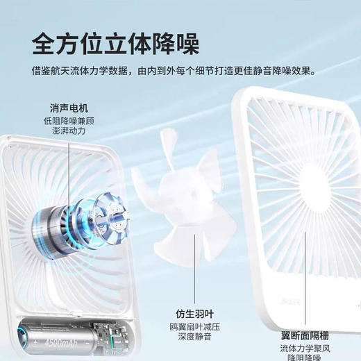 2个 几素轻薄桌面风扇FA26A(2000mAh)【伊藤优选301692】 商品图0