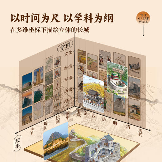 【精装】地图上的地理故事——长城 商品图3