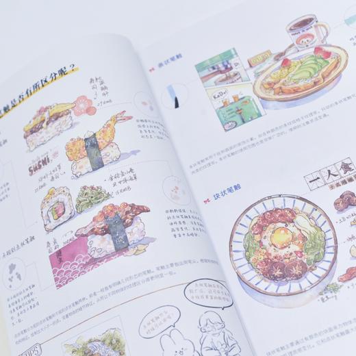 暖暖 钢笔淡彩手绘入门教程 飞乐鸟水彩画教程书水彩绘暖系淡彩入门课钢笔淡彩水彩插画手绘水彩临摹画册带上画笔去旅行 商品图4