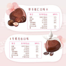 德芙（Dove）心语夹心巧克力礼盒98g零食糖果伴手礼物新年年货年糖春节送礼 /食品饮料 /休闲食品 /巧克力