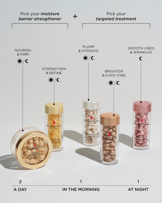 美国本土 · Elizabeth Arden伊丽莎白雅顿金胶和粉胶次抛A醇精华胶囊 90粒｜美国直邮 商品图0