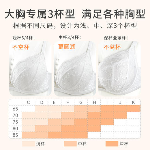 奶糖派大胸颜值内衣珍珠系列超薄透气单层精致蕾丝上托大杯文胸女 商品图1